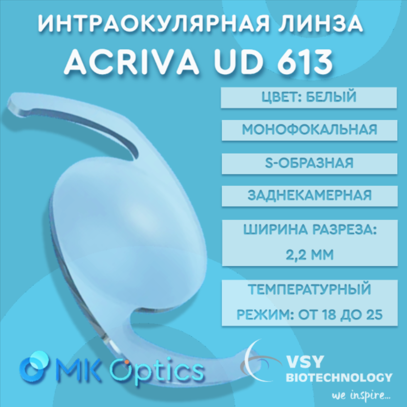 Acriva UD 613 D +21,00