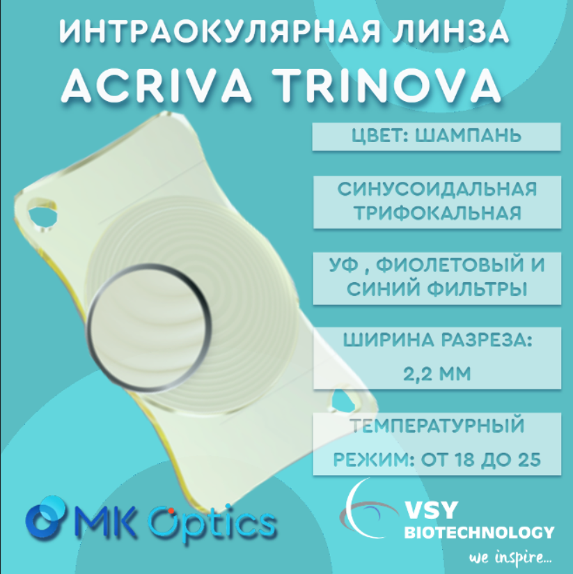 Acriva Trinova D +23,50
