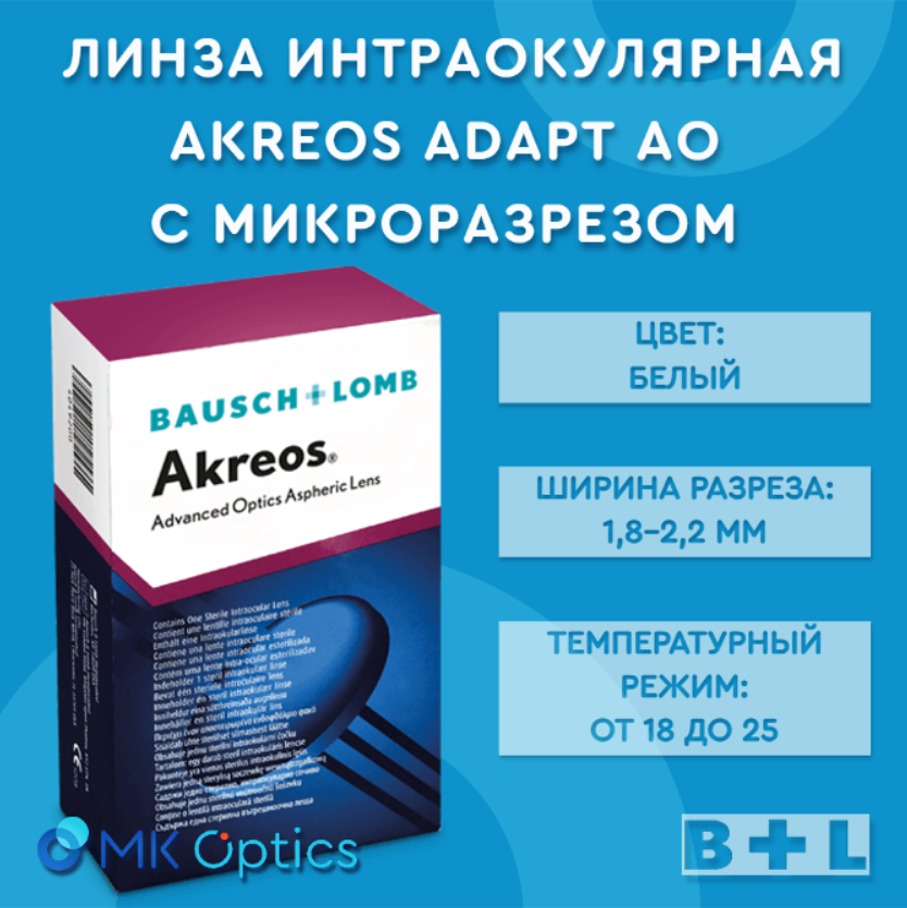 Akreos AO D +28,00
