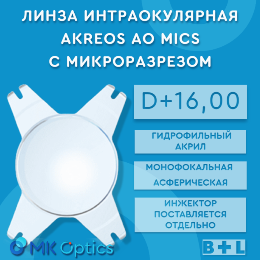 Akreos AO MI D +16,00