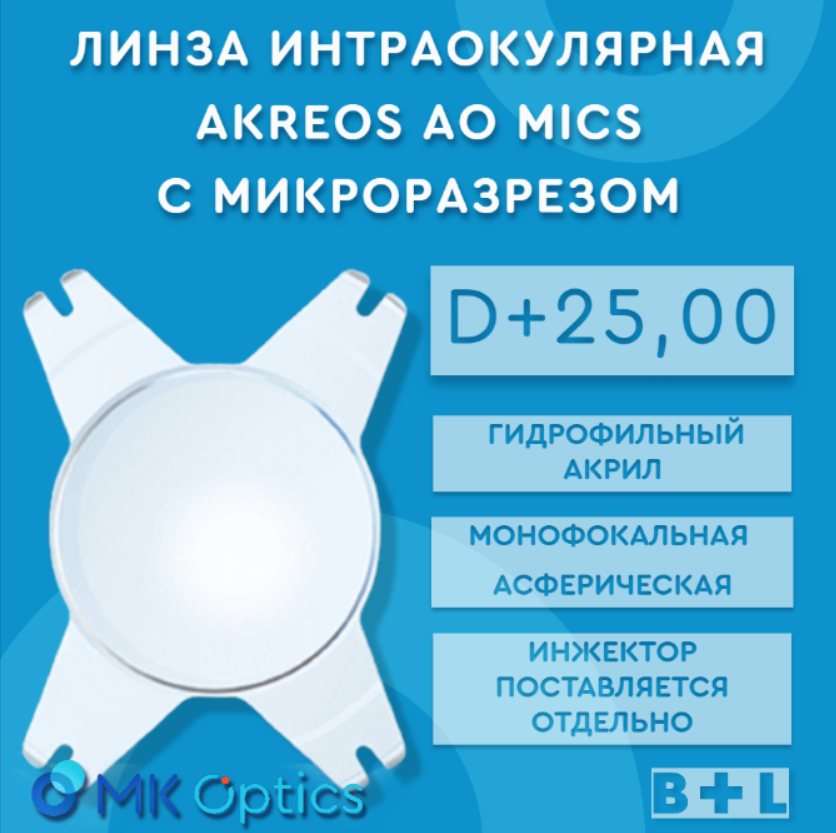 Akreos AO MI D +25,00