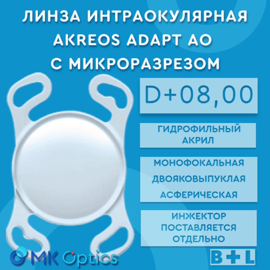 Akreos AO D +08,00
