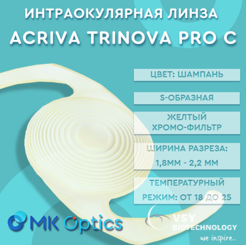 Acriva Trinova PRO C D +22,00