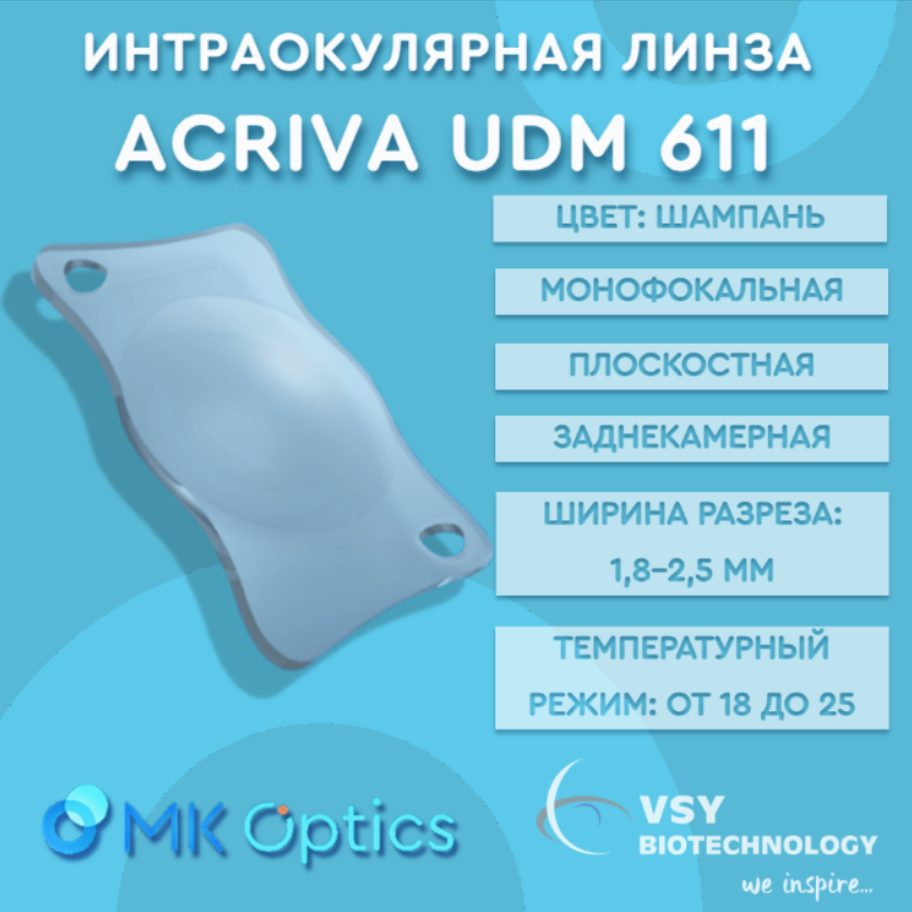 Acriva UDM 611 D +18,00