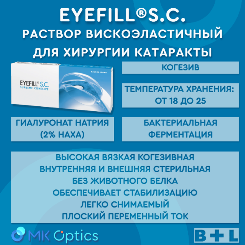 Eyefill S.C. раствор вискоэластичный шприц 0,9 мл
