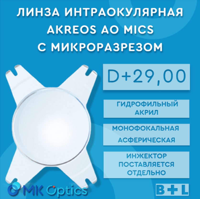 Akreos AO MI D +29,00